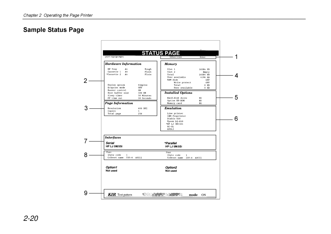 Kyocera DP-3600 manual Sample Status 