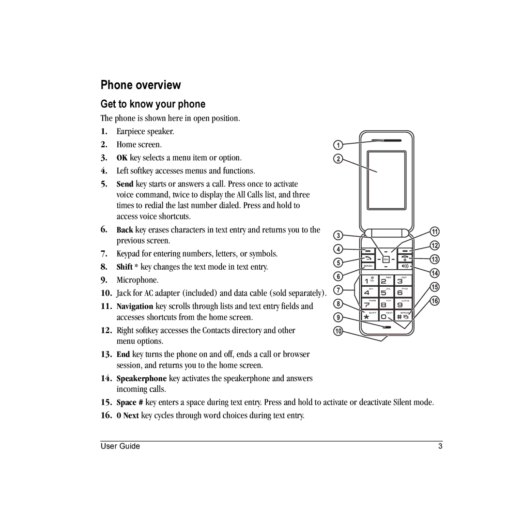 Kyocera E1000 manual Phone overview, Get to know your phone, Next key cycles through word choices during text entry 