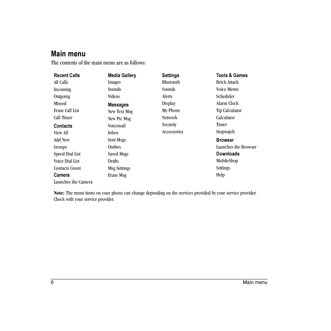 Kyocera E1000 manual Main menu, Contents of the main menu are as follows 