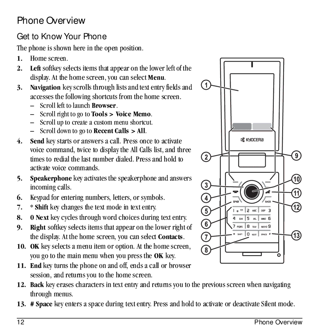 Kyocera E1100 manual Phone Overview, Get to Know Your Phone, Phone is shown here in the open position Home screen 