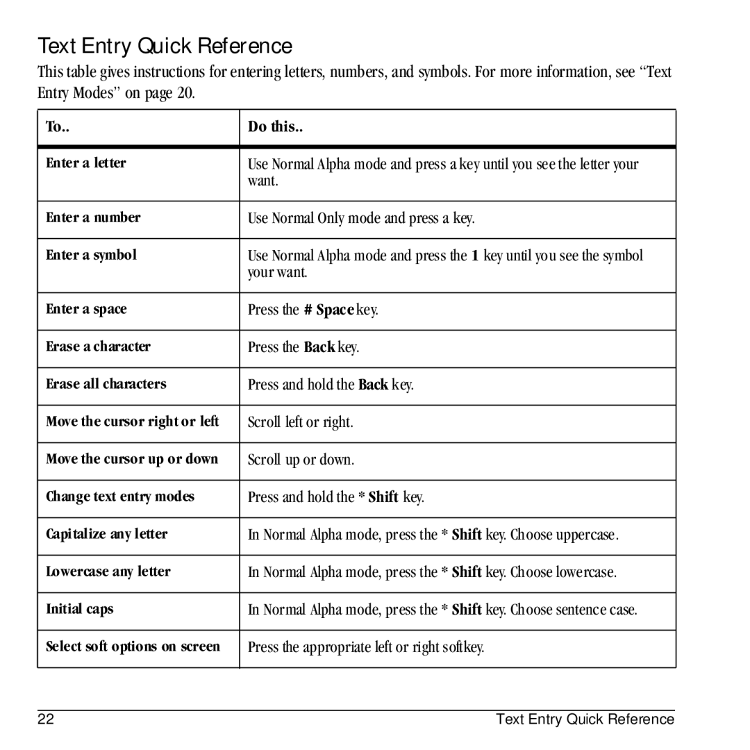 Kyocera E1100 manual Text Entry Quick Reference 