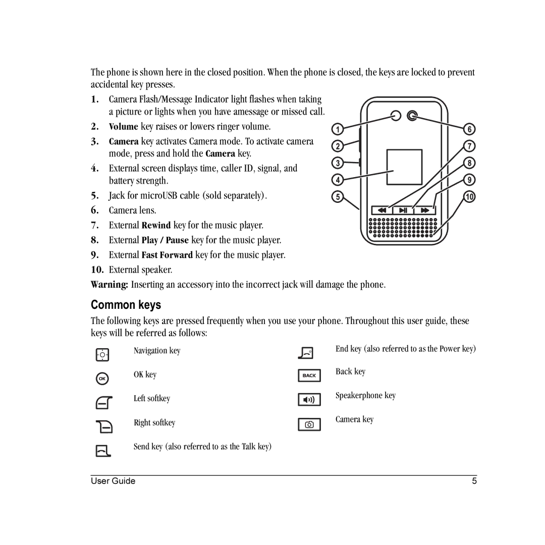 Kyocera E2000 manual Common keys, ~ÅÅáÇÉåí~ä=âÉó=éêÉëëÉëK, OK sçäìãÉ=âÉó=ê~áëÉë=çê=äçïÉêë=êáåÖÉê=îçäìãÉK, ~îáÖ~íáçå=âÉó 