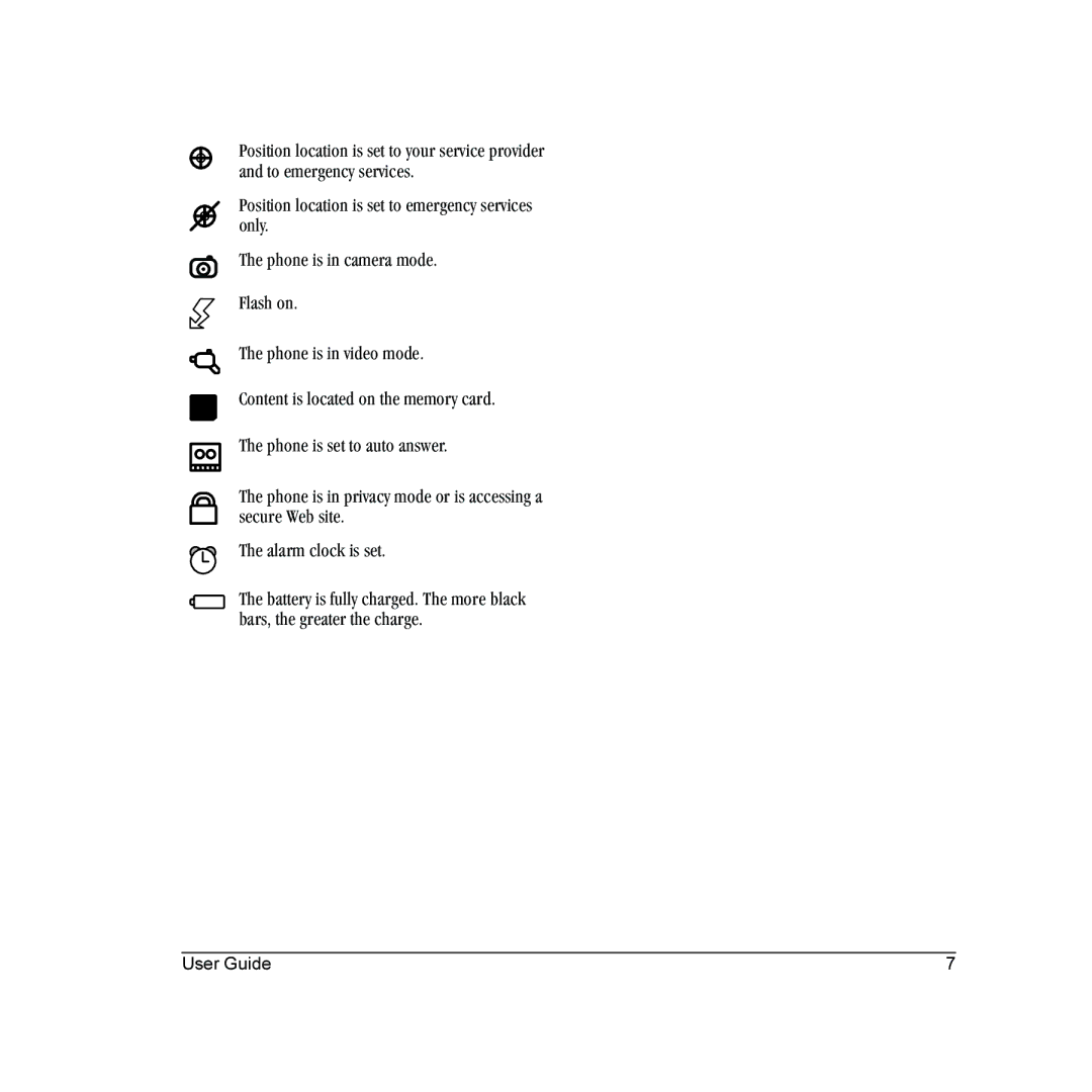 Kyocera E2000 manual User Guide 