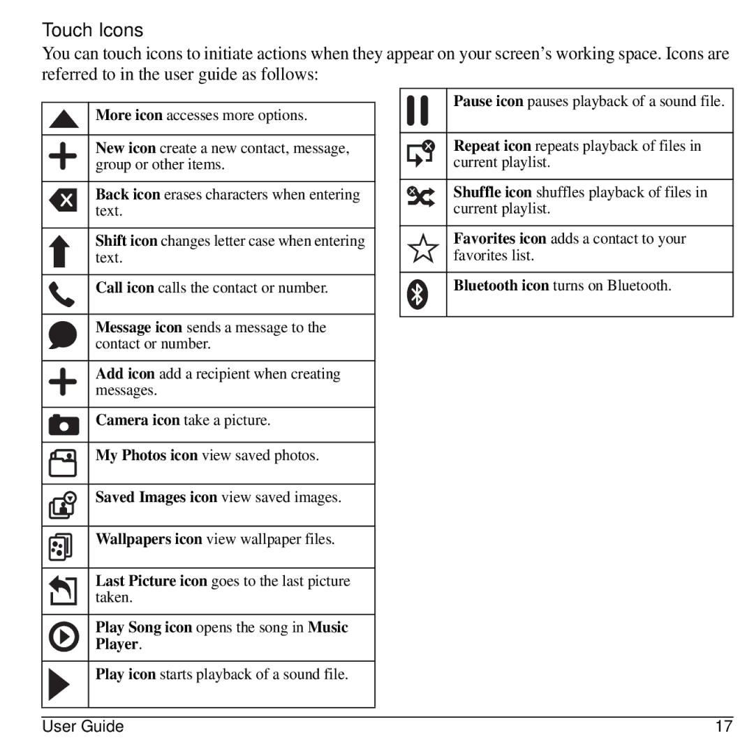 Kyocera E3100 manual Touch Icons, Last Picture icon goes to the last picture taken 