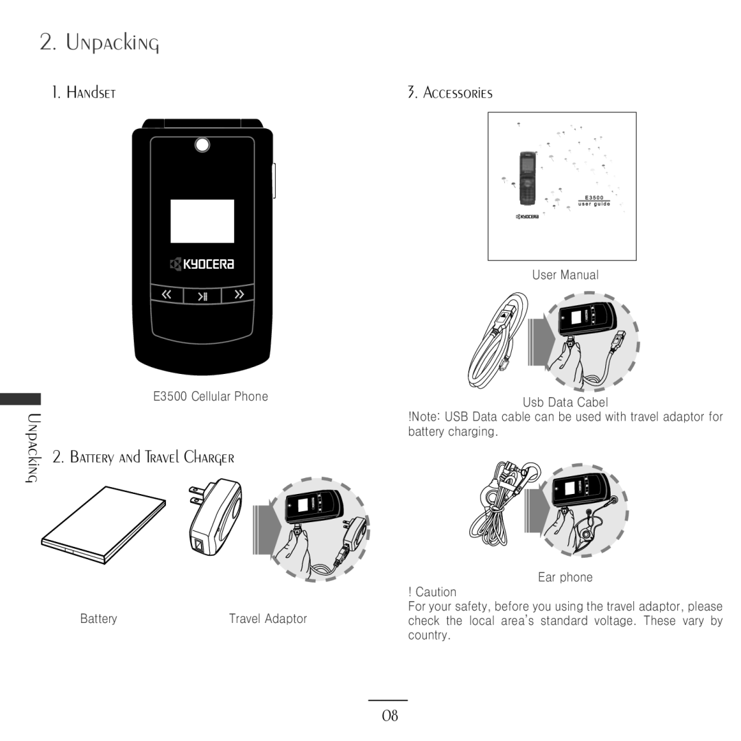 Kyocera E3500 manual Unpacking, Άτζσ͑;Βοφβν, Γβυυζσϊ͑διβσθκοθ͟ Ͷβσ͑ριποζ, Δπφουσϊ͟ 