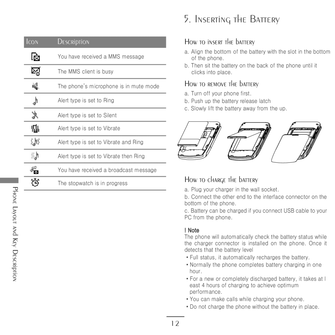 Kyocera E3500 manual Inserting the Battery, Phone Layout and Key Description, Β͑͟΅Φσο͑πηη͑ϊπφσ͑ριποζ͑ηκστυ͟, ͒͑Ϳπυζ͑ 