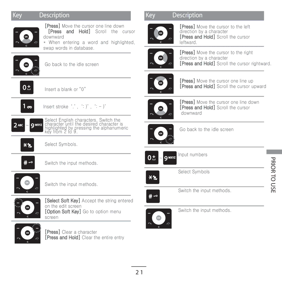 Kyocera E3500 manual , ΄Ζνζδυ͑ͷοθνκτι͑διβσβδυζστ͑͟΄Ψκυδι͑υιζ͑, ΄Ζνζδυ͑΄Ϊξγπντ͑͟ ΄Ψκυδι͑υιζ͑κορφυ͑ξζυιπετ͟, ͑Τδσζζο 