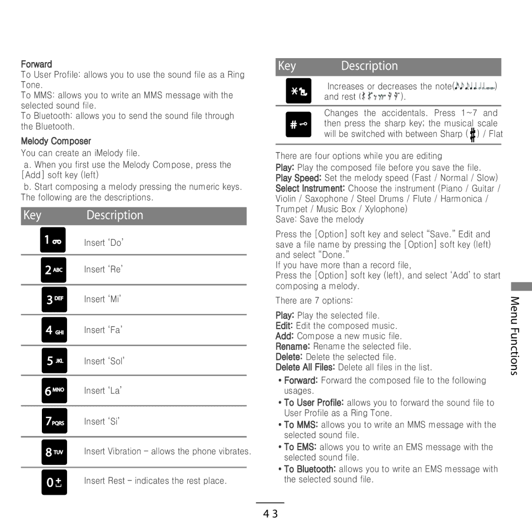 Kyocera E3500 manual , Ͷπσψβσε, ;Ζνπεϊ͑ʹπξρπτζσ 