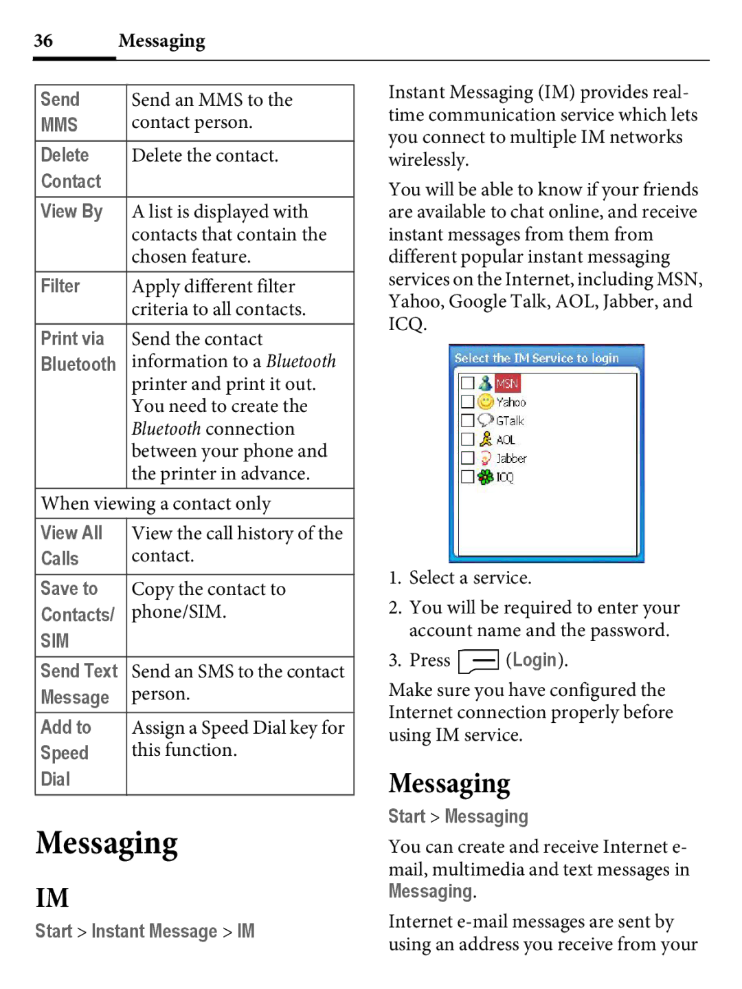 Kyocera E4000 specifications Messaging 