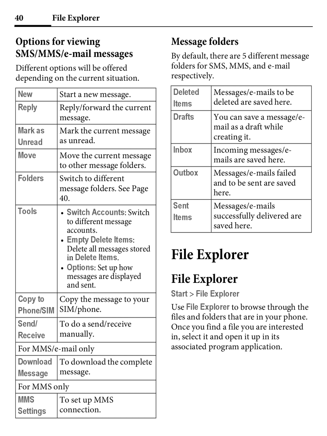 Kyocera E4000 specifications File Explorer, Message folders 