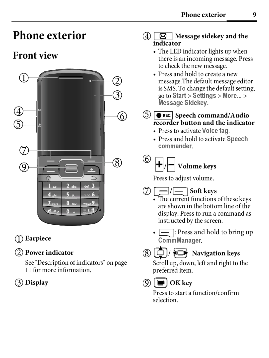 Kyocera E4000 specifications Phone exterior, Front view, CommManager 