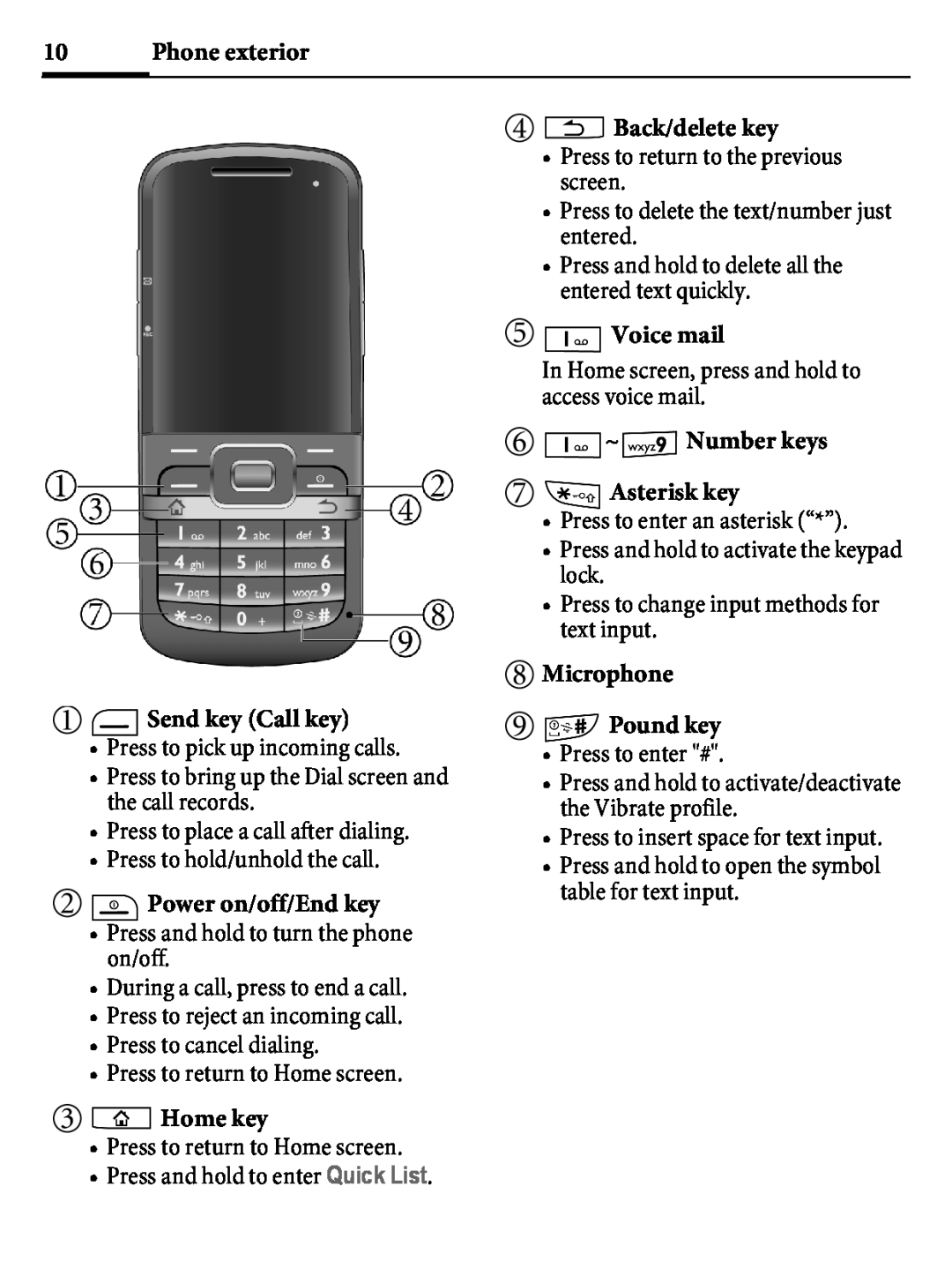 Kyocera E4000 specifications Phone exterior, Send key Call key, Power on/off/End key, Home key, Back/delete key, Voice mail 