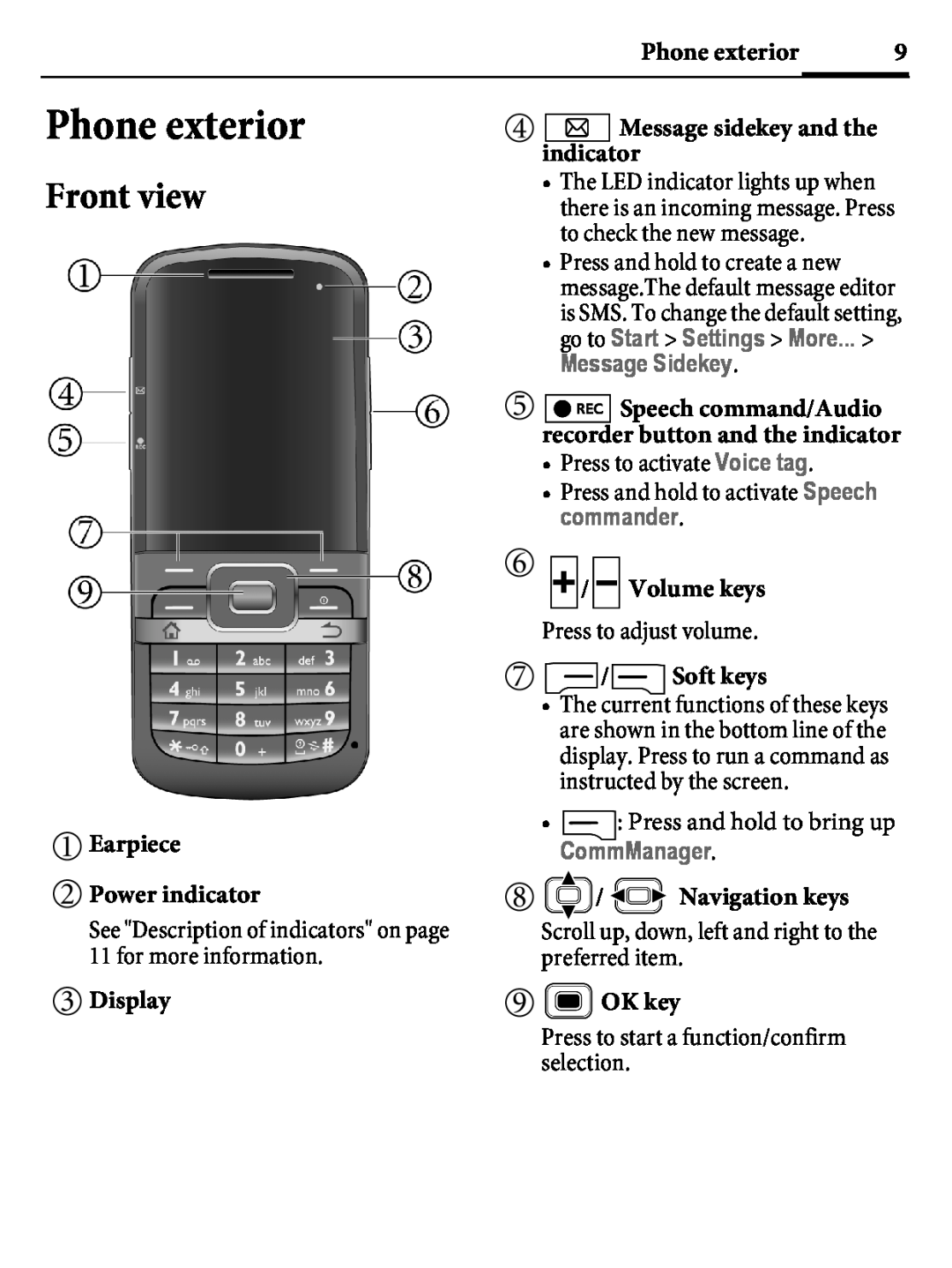 Kyocera E4000 Phone exterior, Front view, Earpiece Power indicator, Display, Message sidekey and the indicator, Soft keys 