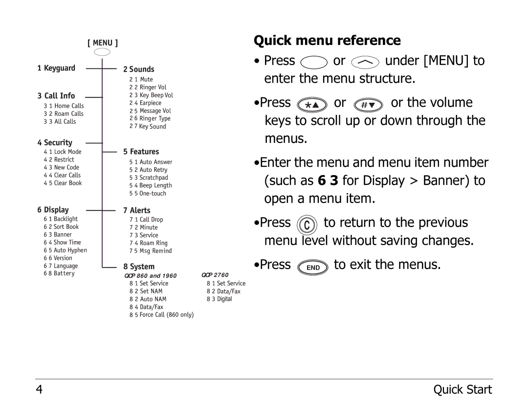 Kyocera manual Press END to exit the menus 