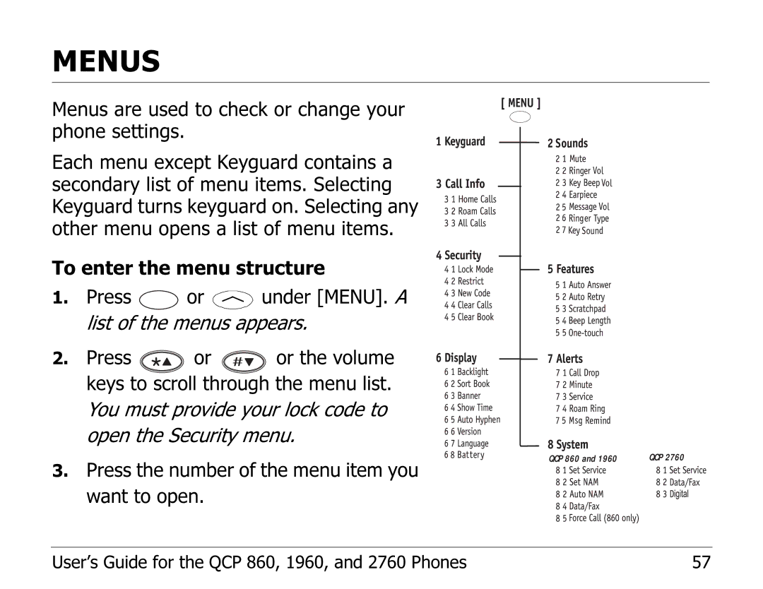 Kyocera EN manual Menus 