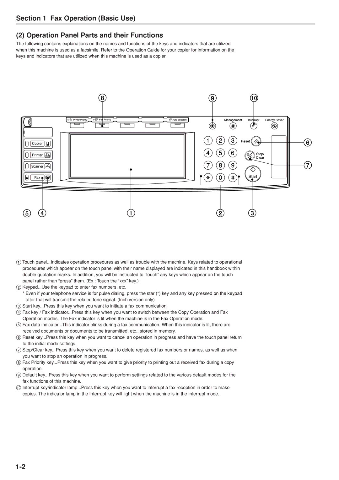 Kyocera FAX SYSTEM manual 