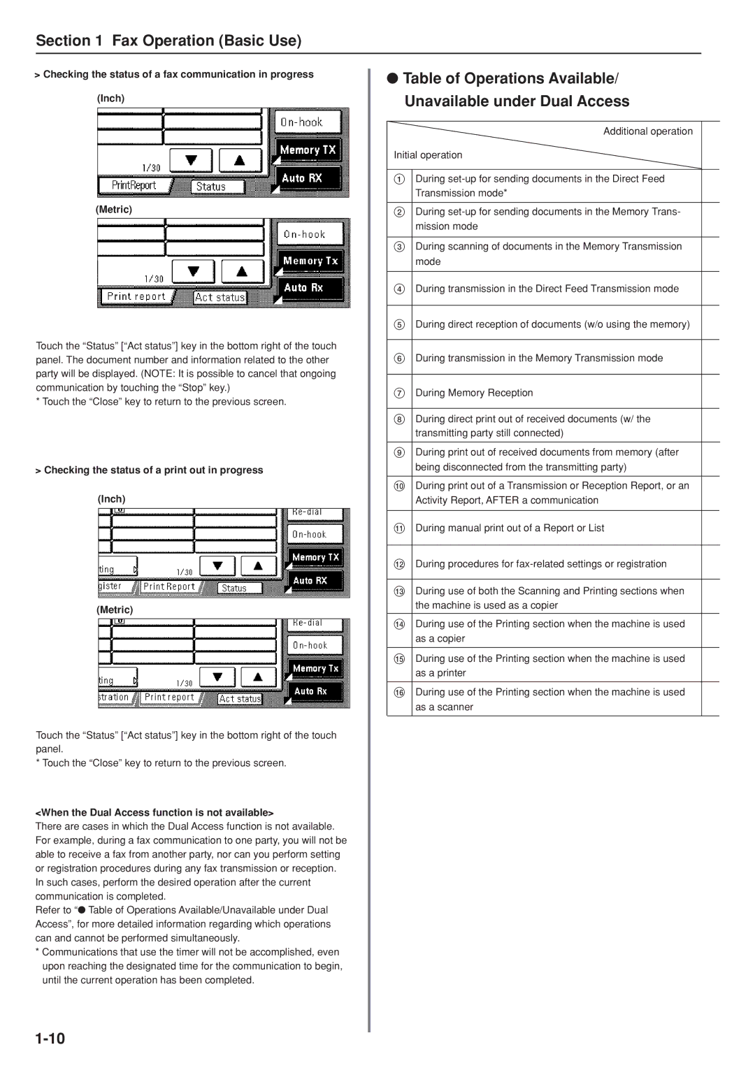 Kyocera FAX SYSTEM manual Table of Operations Available, Unavailable under Dual Access 