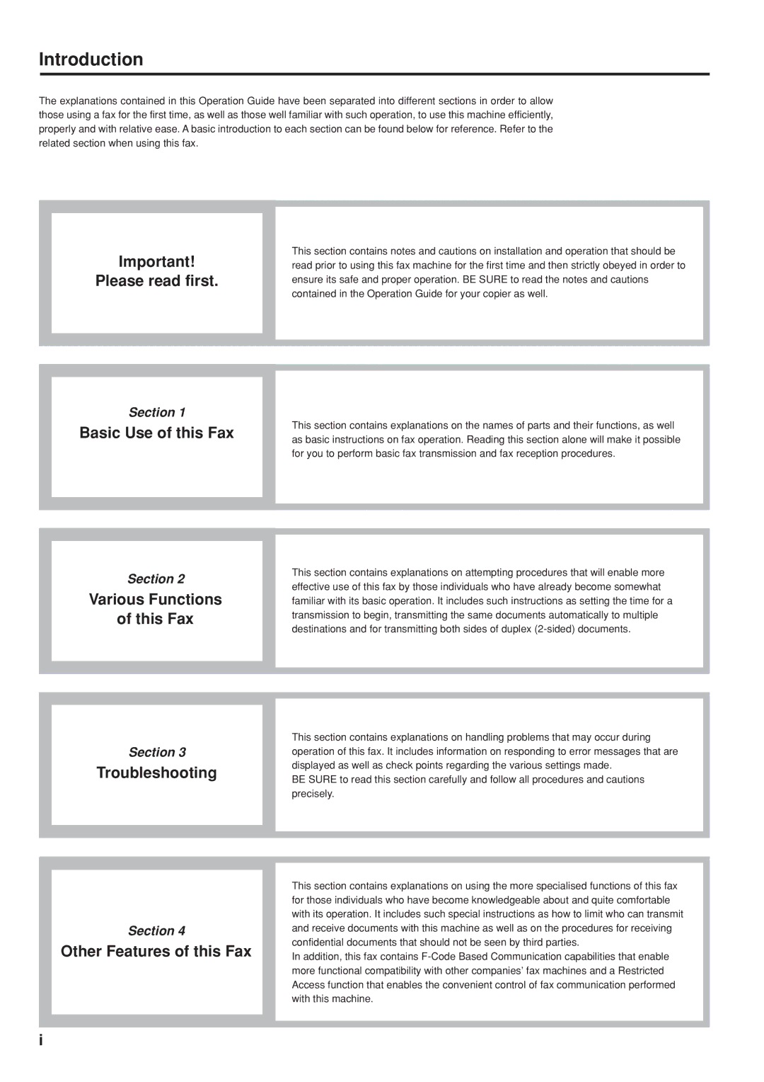 Kyocera FAX SYSTEM manual Introduction 