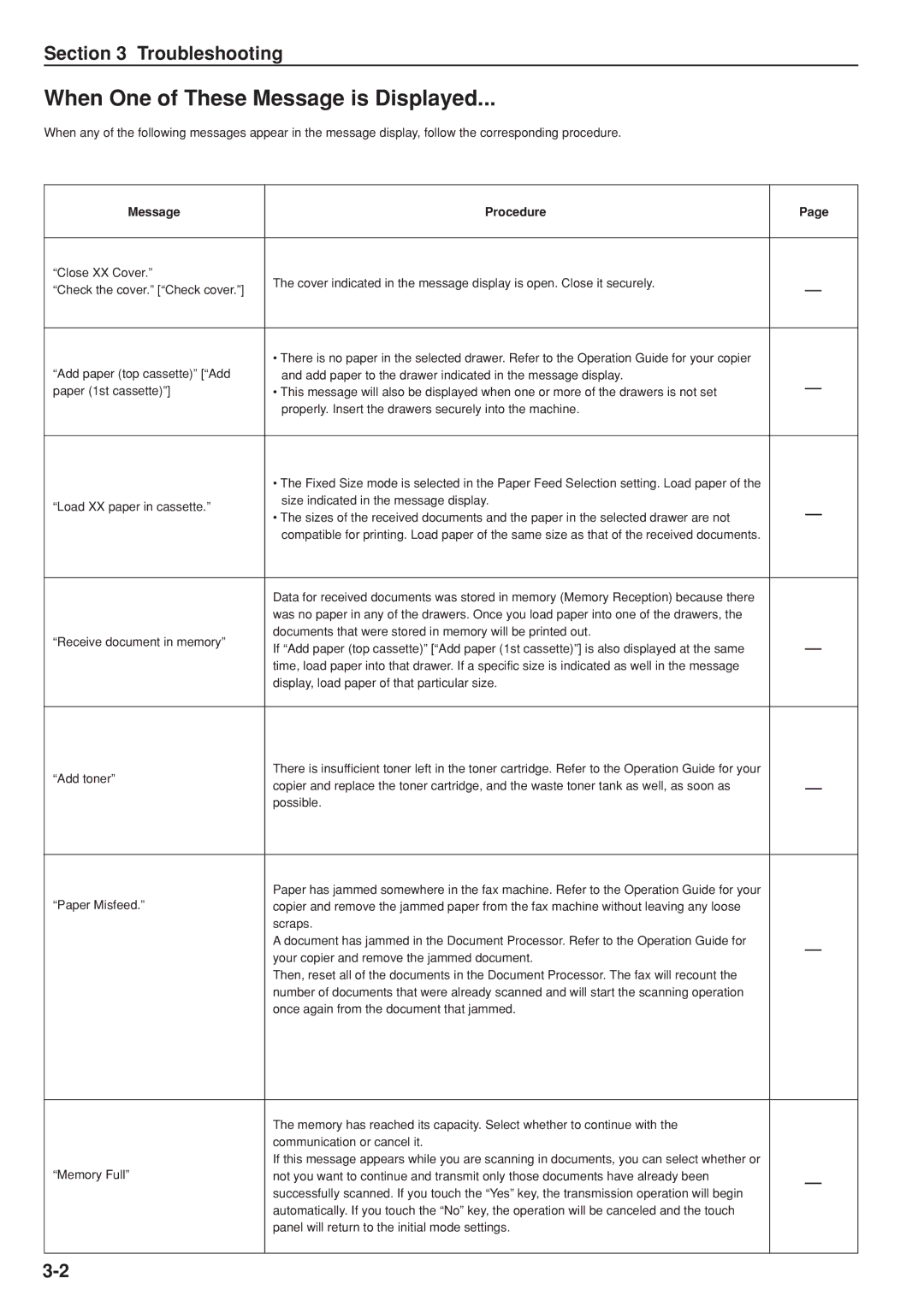 Kyocera FAX SYSTEM manual When One of These Message is Displayed, Message Procedure 