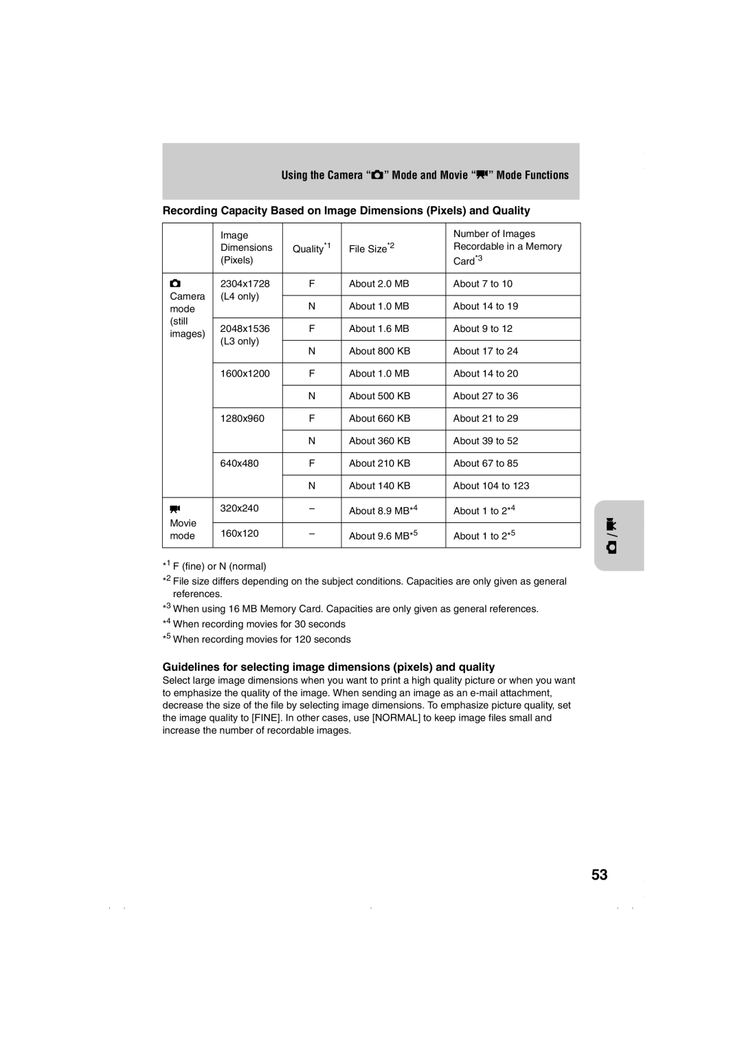 Kyocera Finecam L3, Finecam L4 instruction manual Guidelines for selecting image dimensions pixels and quality 