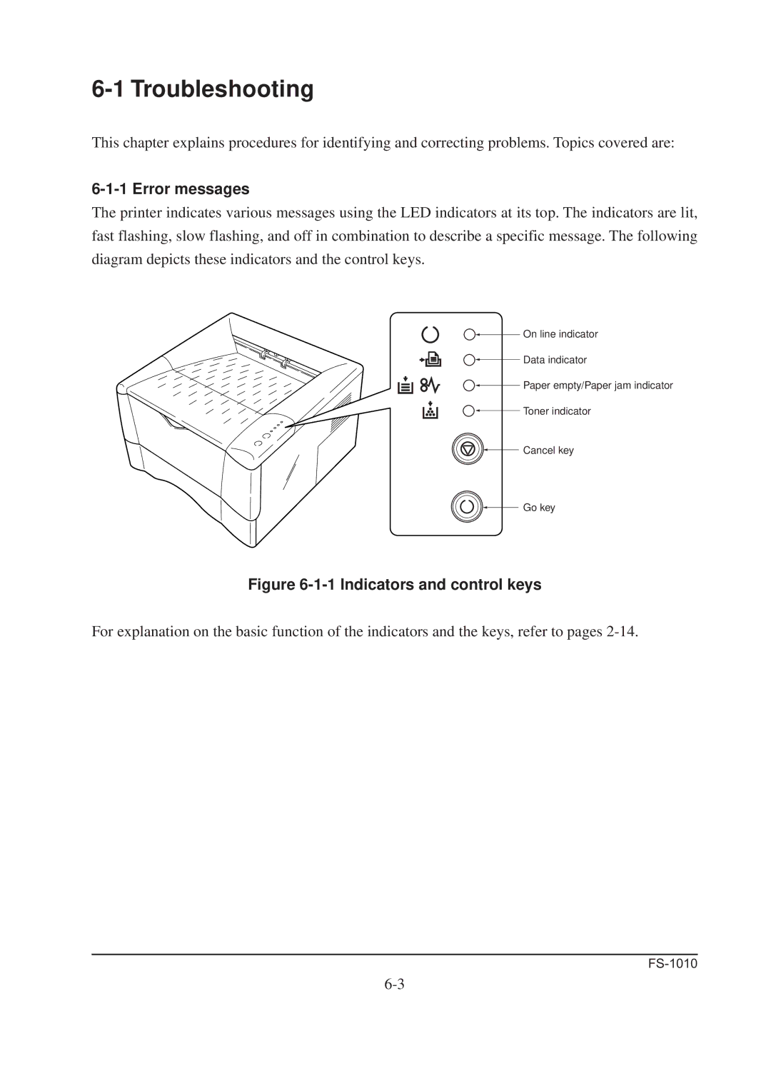 Kyocera FS-1010 service manual Error messages, Indicators and control keys 