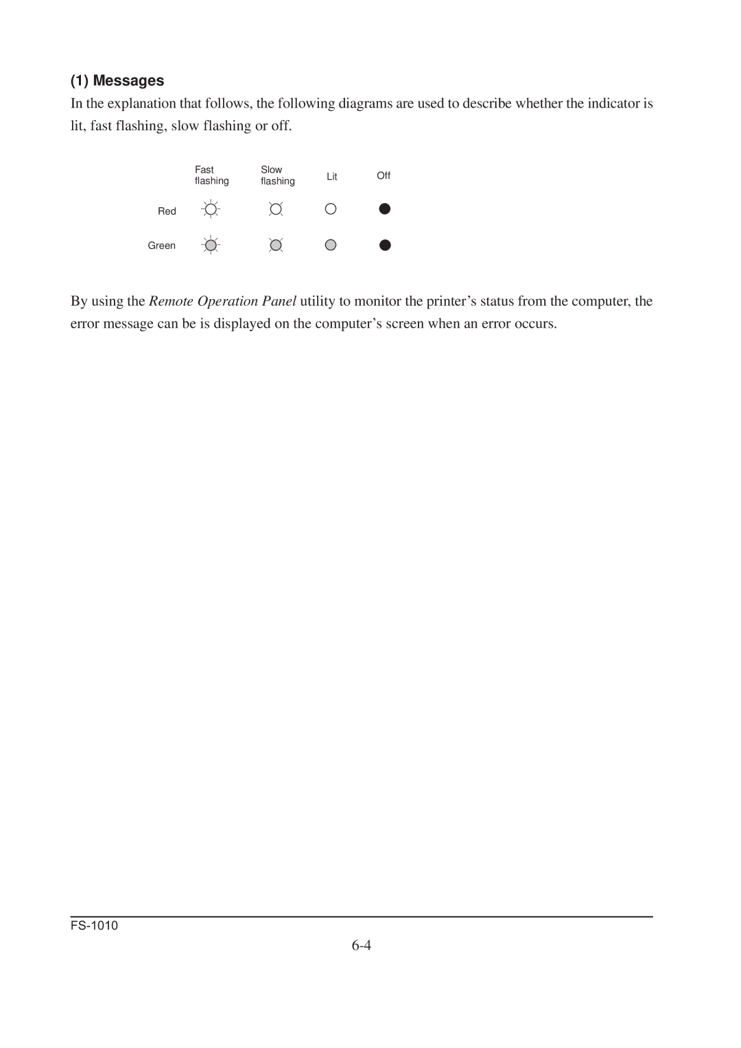 Kyocera FS-1010 service manual Messages 