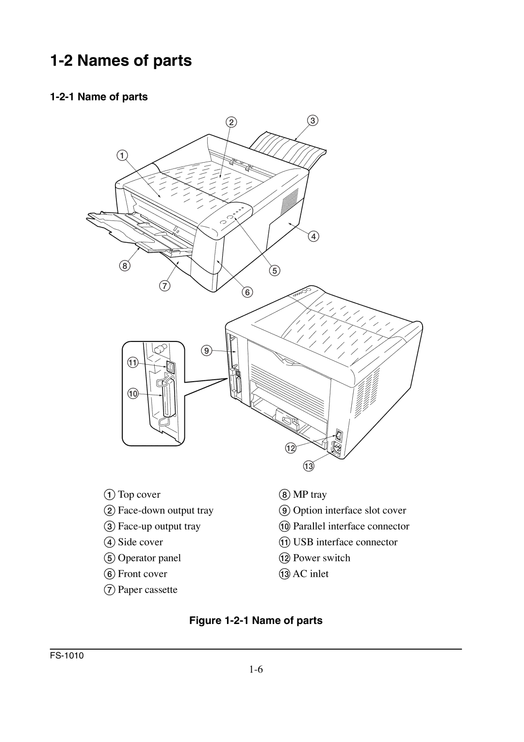 Kyocera FS-1010 service manual Names of parts, Name of parts 