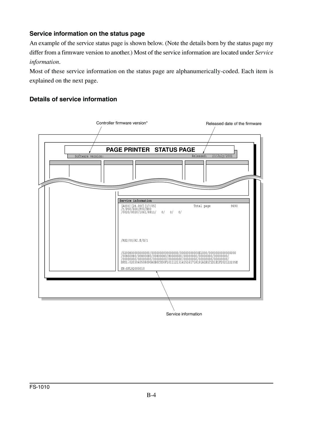 Kyocera FS-1010 service manual Service information on the status, Details of service information 