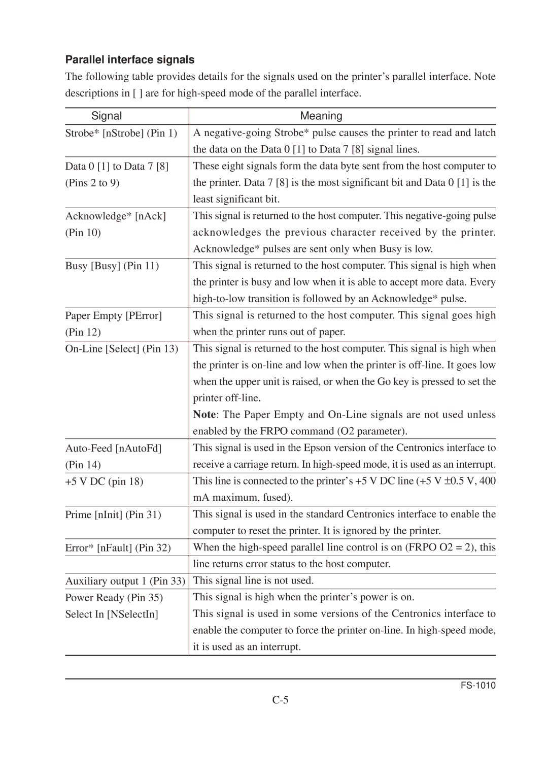 Kyocera FS-1010 service manual Parallel interface signals, Signal Meaning 