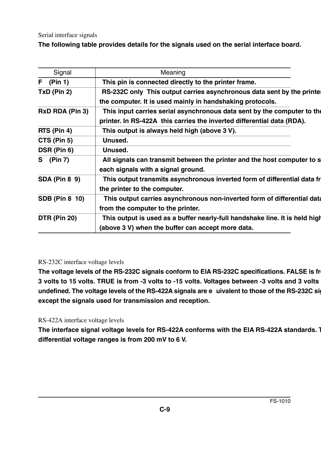Kyocera FS-1010 service manual Serial interface signals, RS-232C interface voltage levels, RS-422A interface voltage levels 