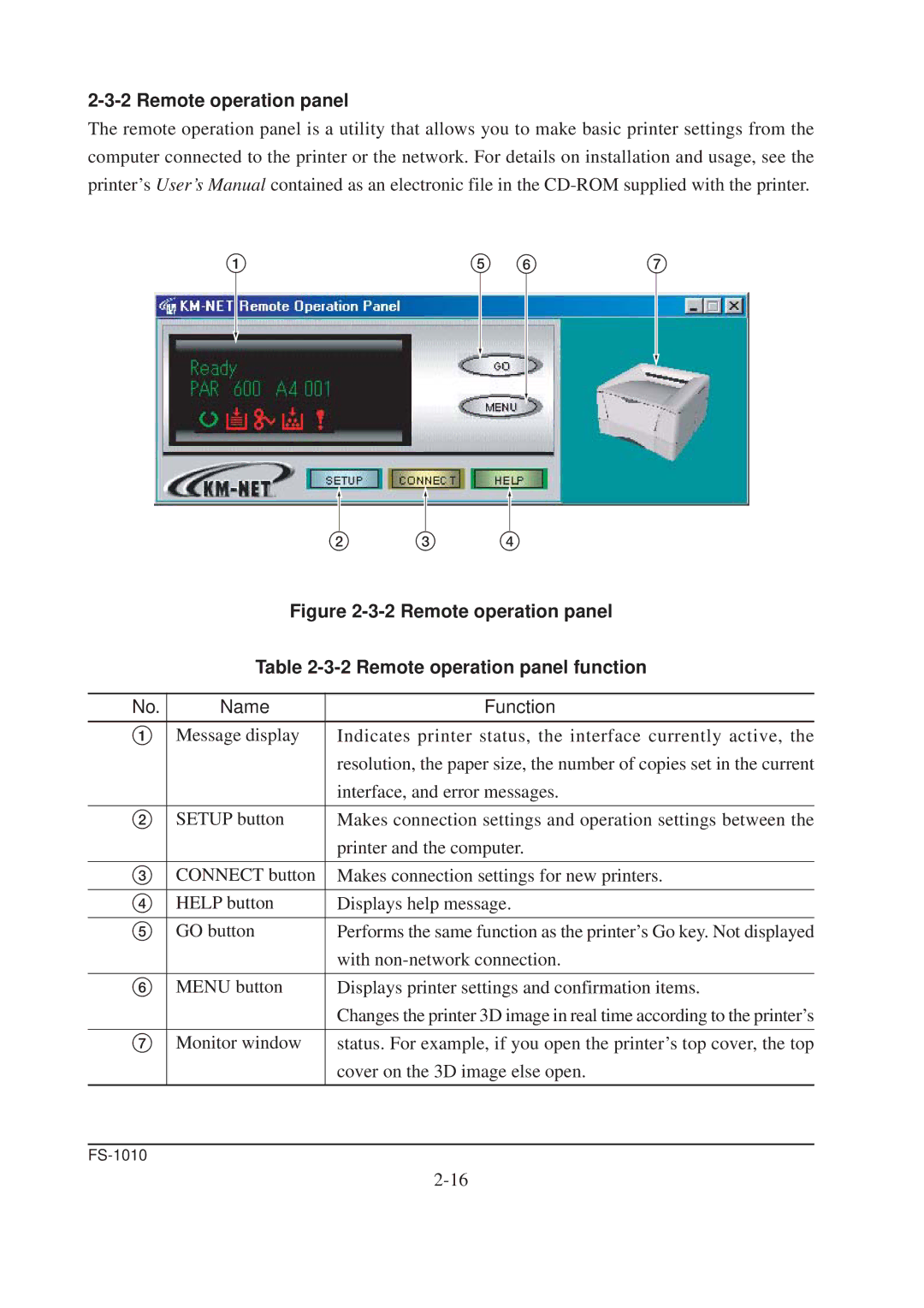 Kyocera FS-1010 service manual Remote operation panel 2 Remote operation panel function 