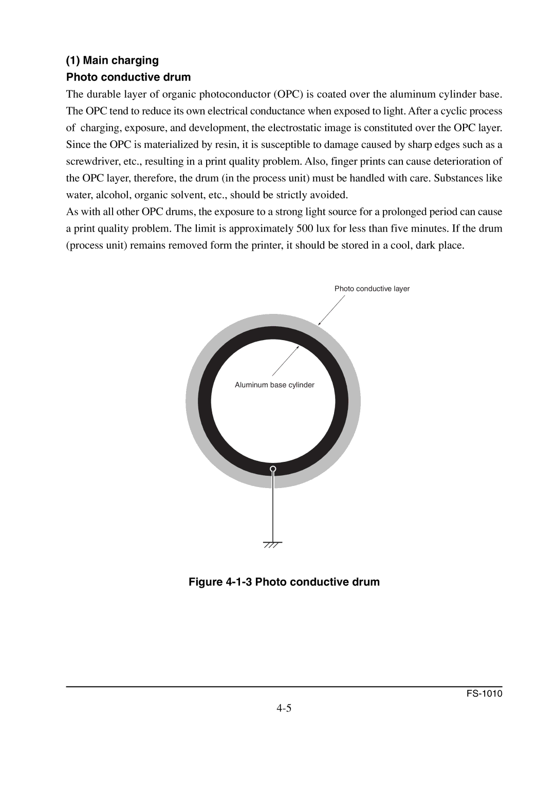 Kyocera FS-1010 service manual Main charging Photo conductive drum 