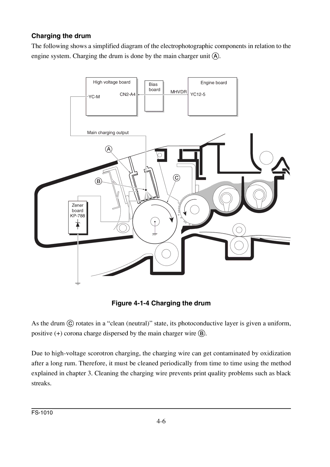 Kyocera FS-1010 service manual Charging the drum 