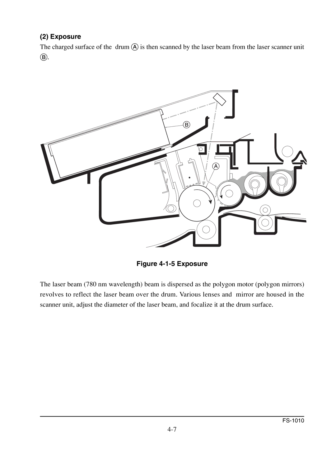 Kyocera FS-1010 service manual Exposure 