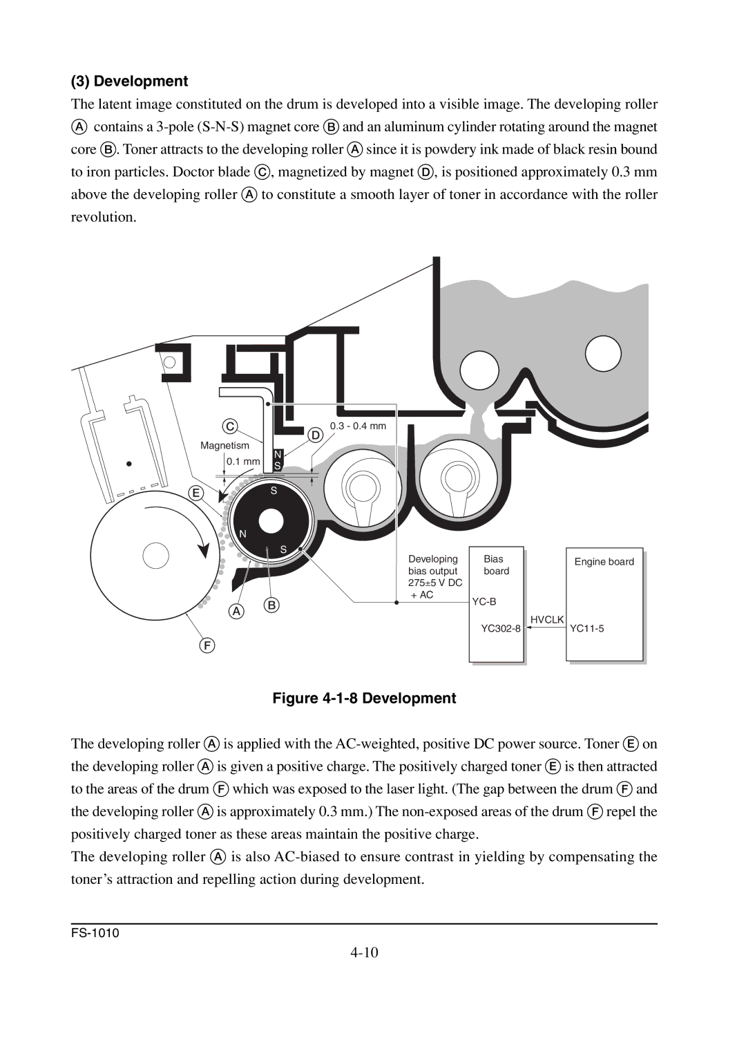 Kyocera FS-1010 service manual Development 