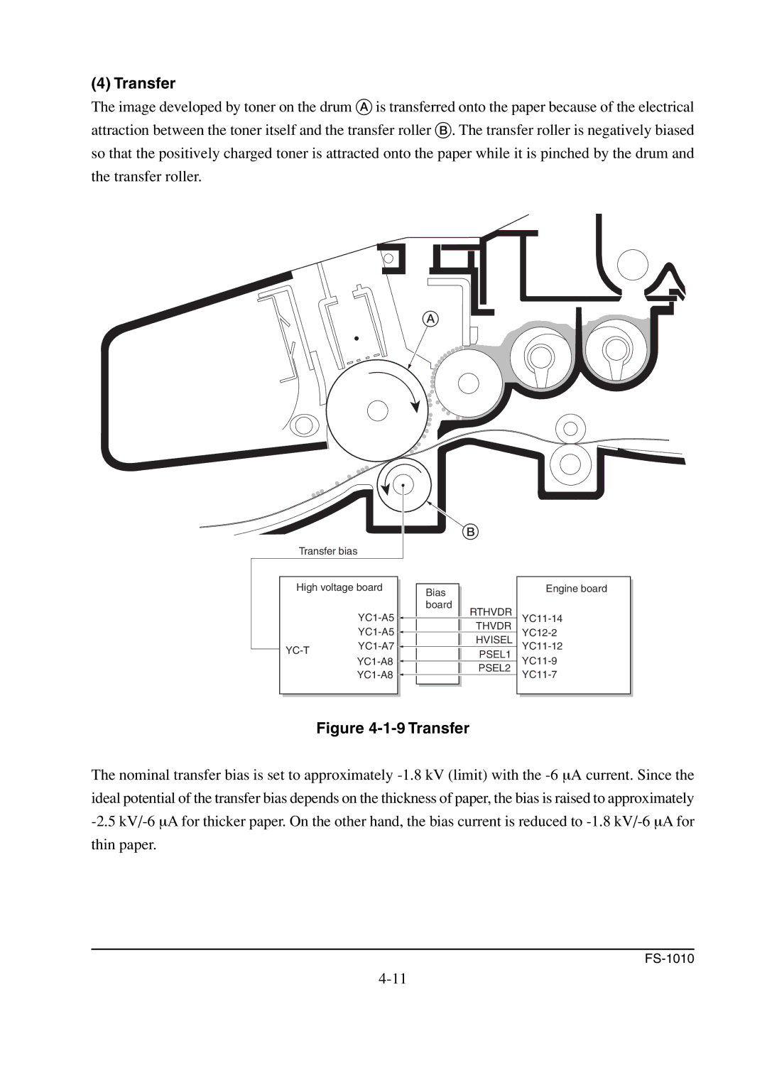 Kyocera FS-1010 service manual Transfer 