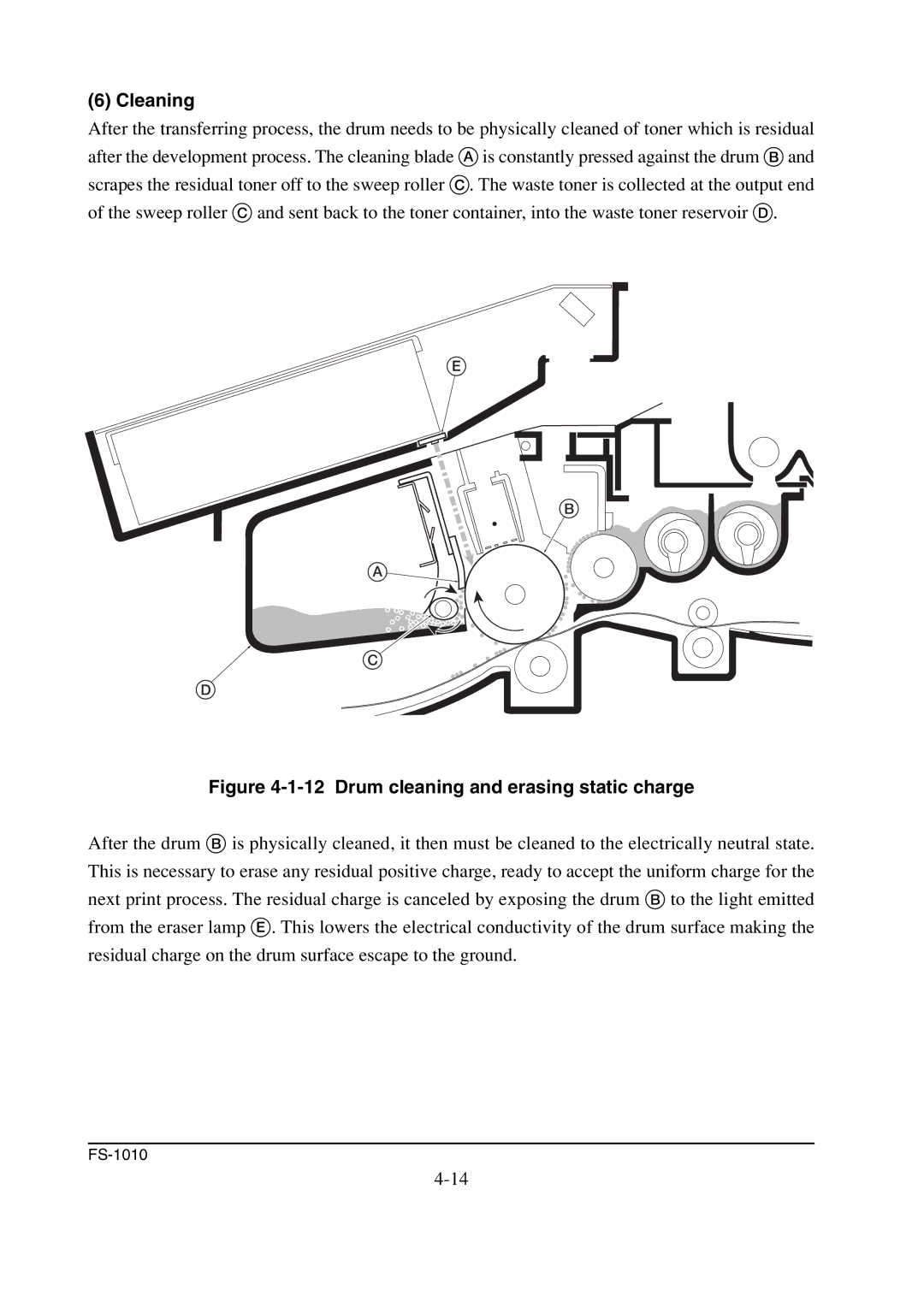 Kyocera FS-1010 service manual Cleaning, Drum cleaning and erasing static charge 