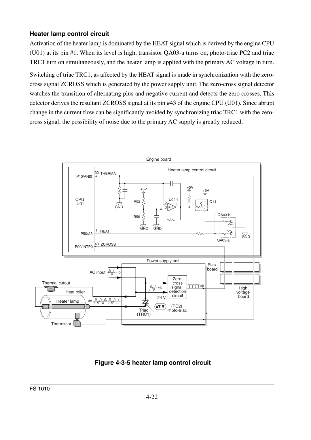 Kyocera FS-1010 service manual Heater lamp control circuit, heater lamp control circuit 