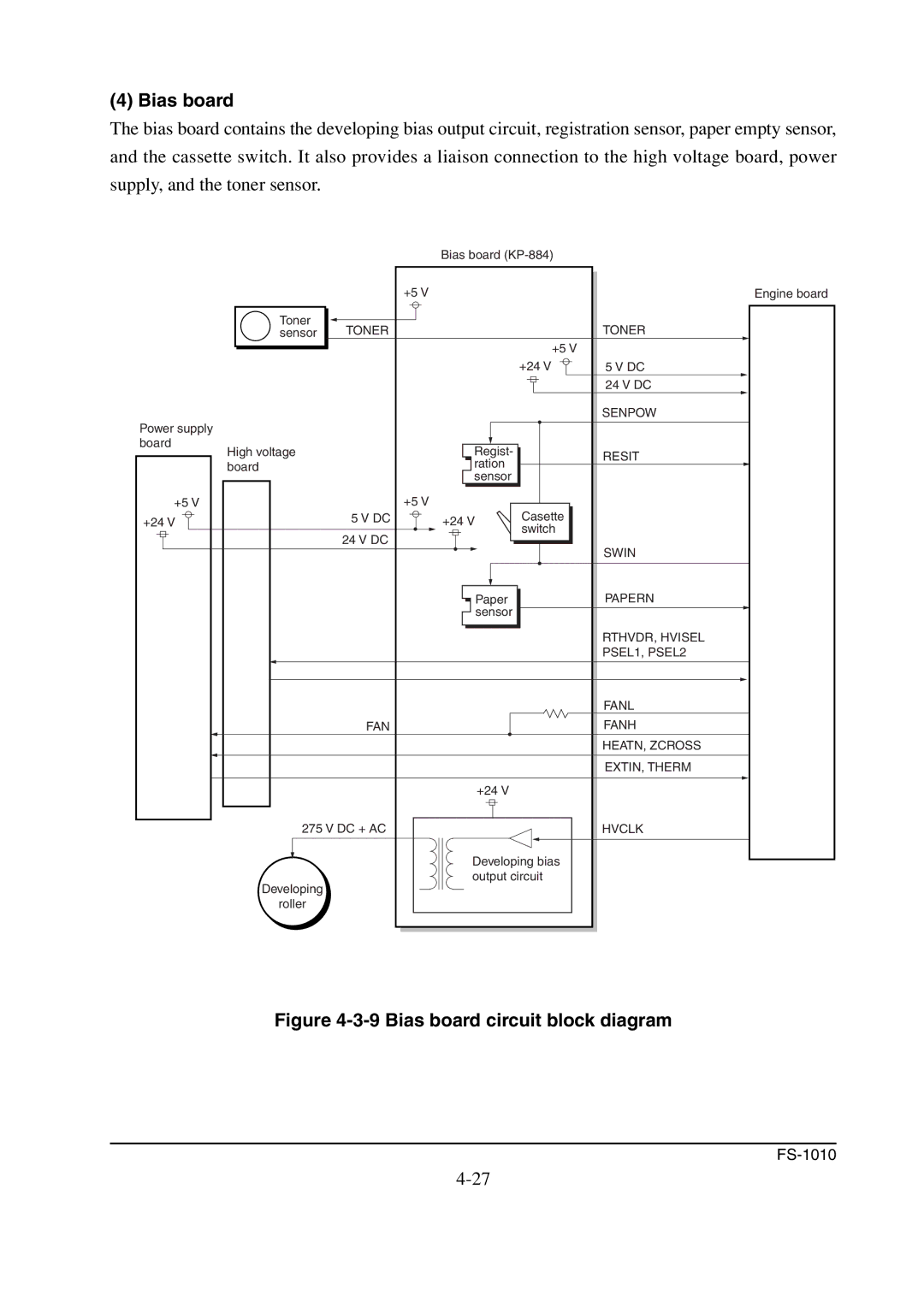 Kyocera FS-1010 service manual Bias board circuit block diagram 