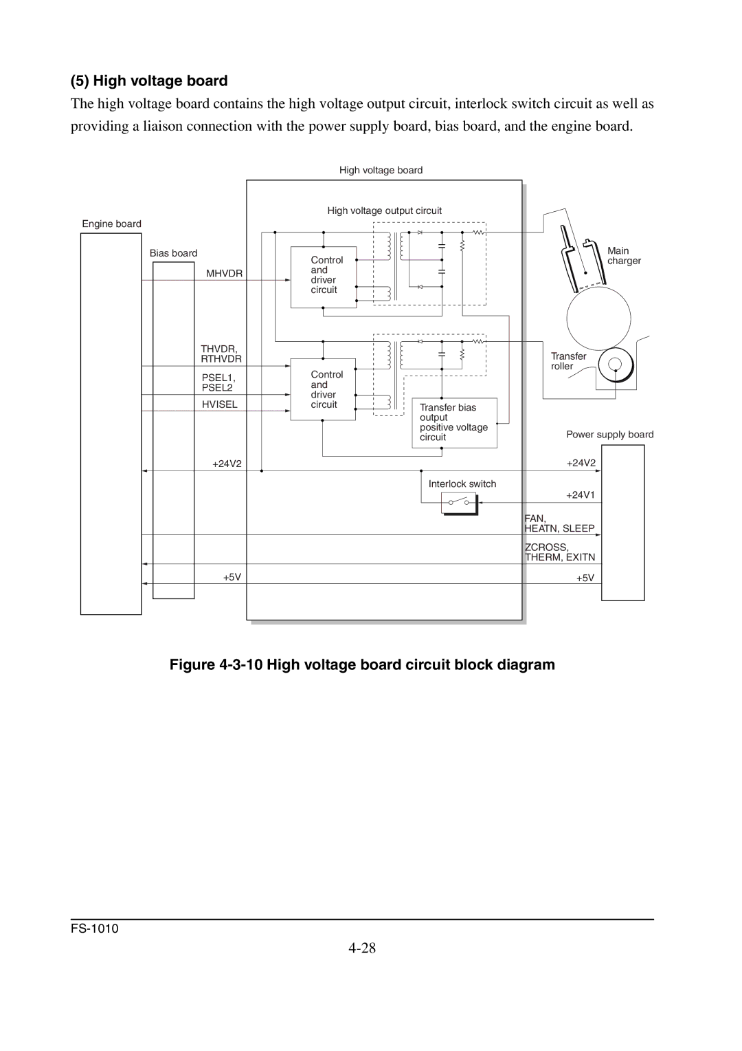 Kyocera FS-1010 service manual High voltage board circuit block diagram 