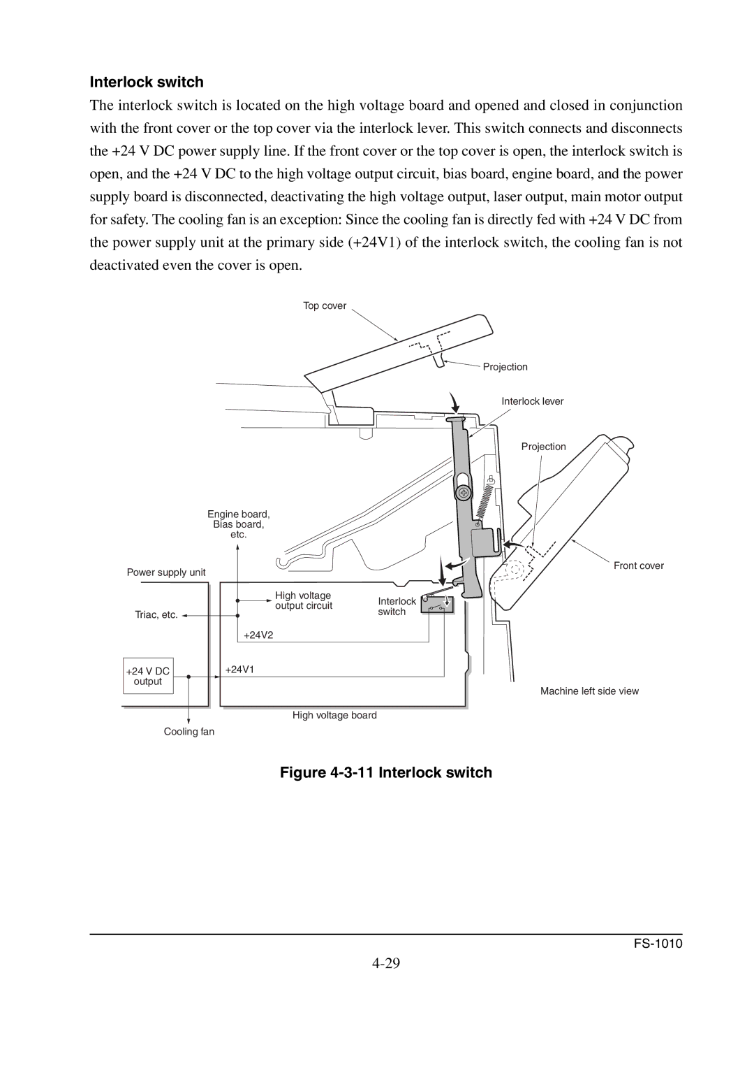 Kyocera FS-1010 service manual Interlock switch 