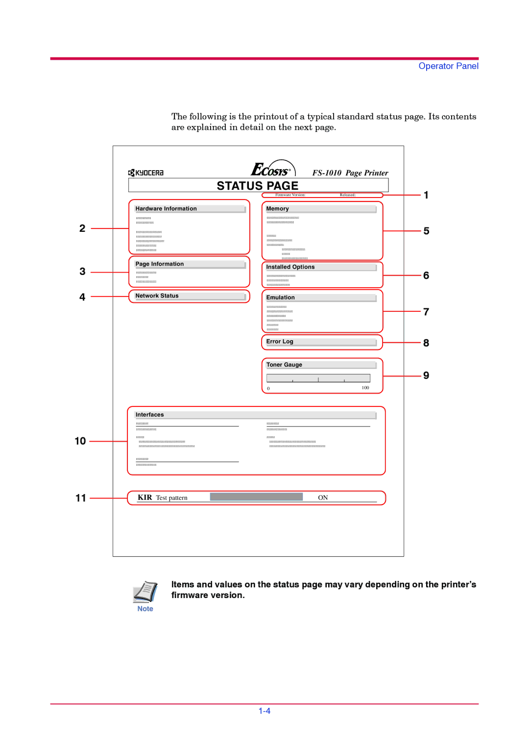 Kyocera FS-1010 manual Status 