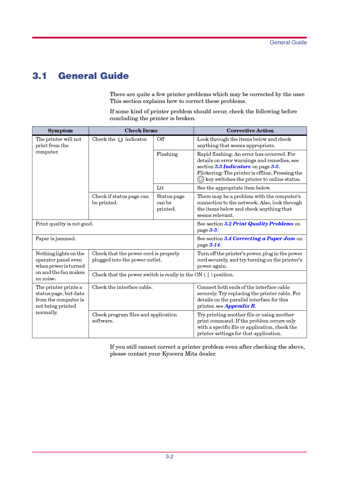 Kyocera FS-1010 manual General Guide, Symptom Check Items Corrective Action 