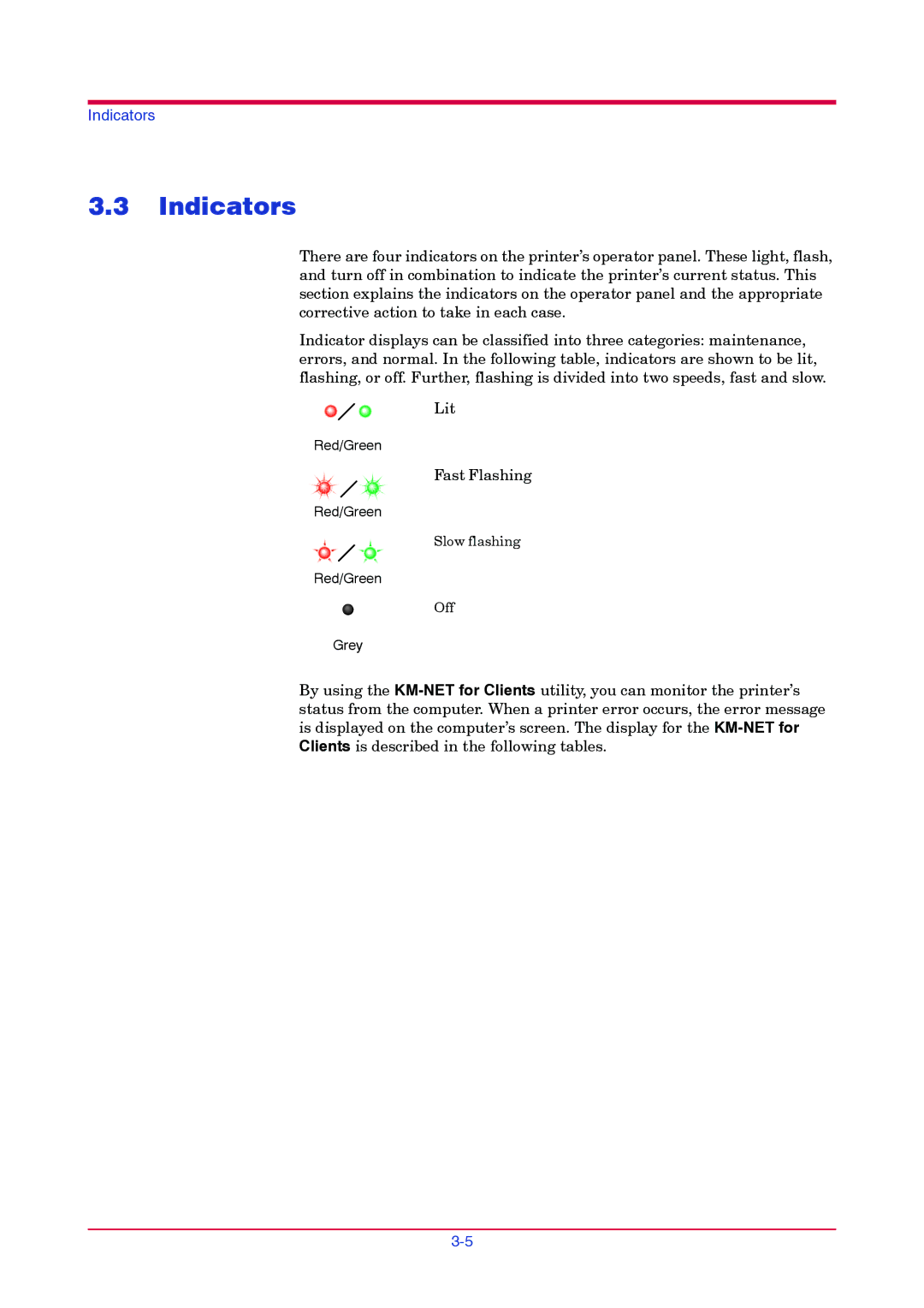 Kyocera FS-1010 manual Indicators 