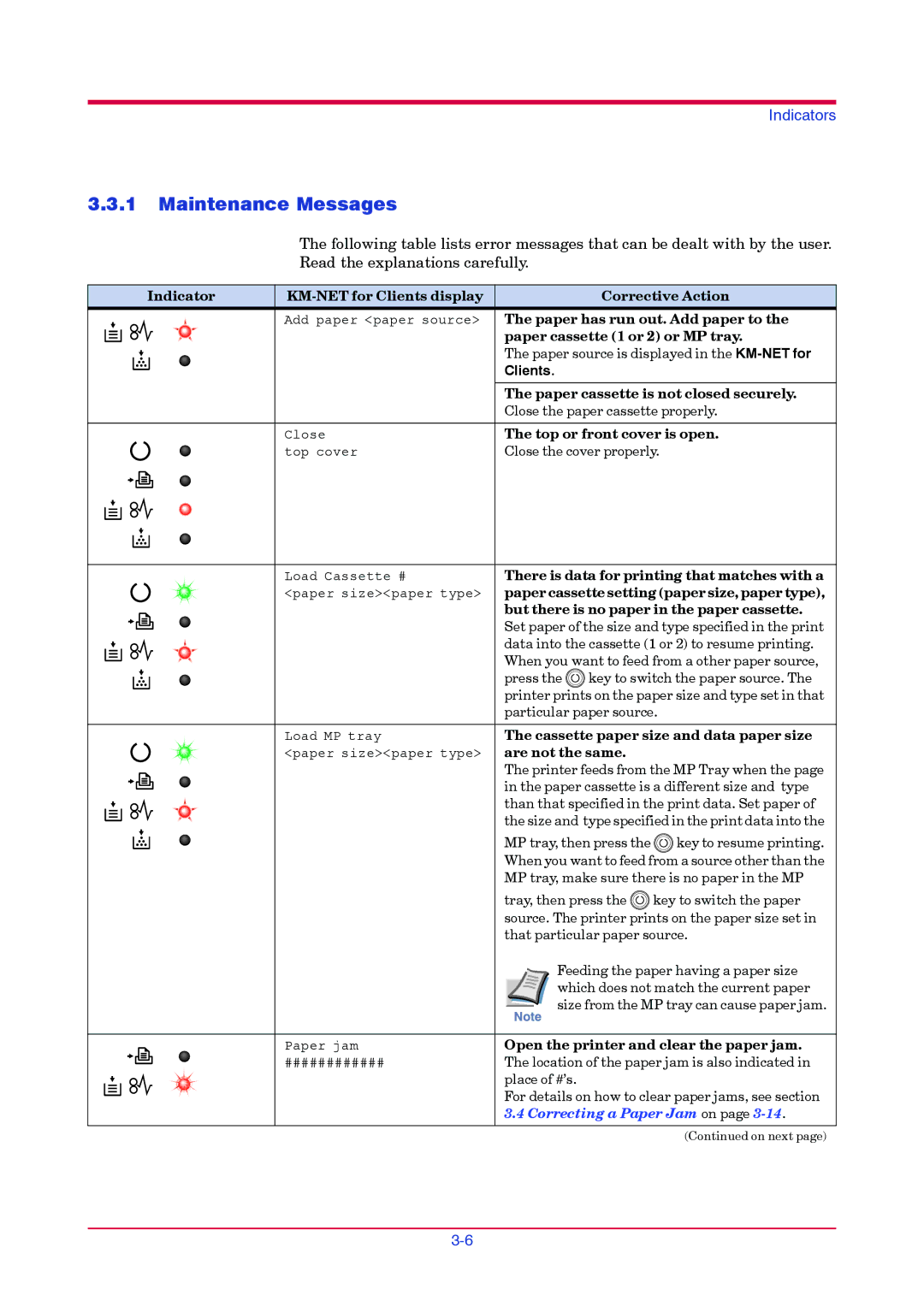 Kyocera FS-1010 manual Maintenance Messages 