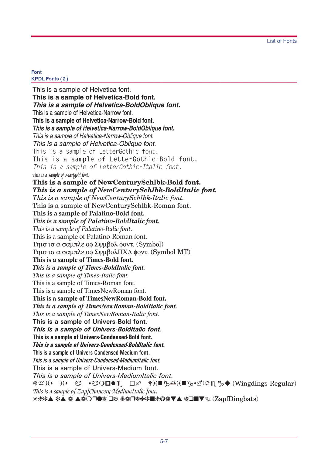 Kyocera FS-1010 manual List of Fonts 