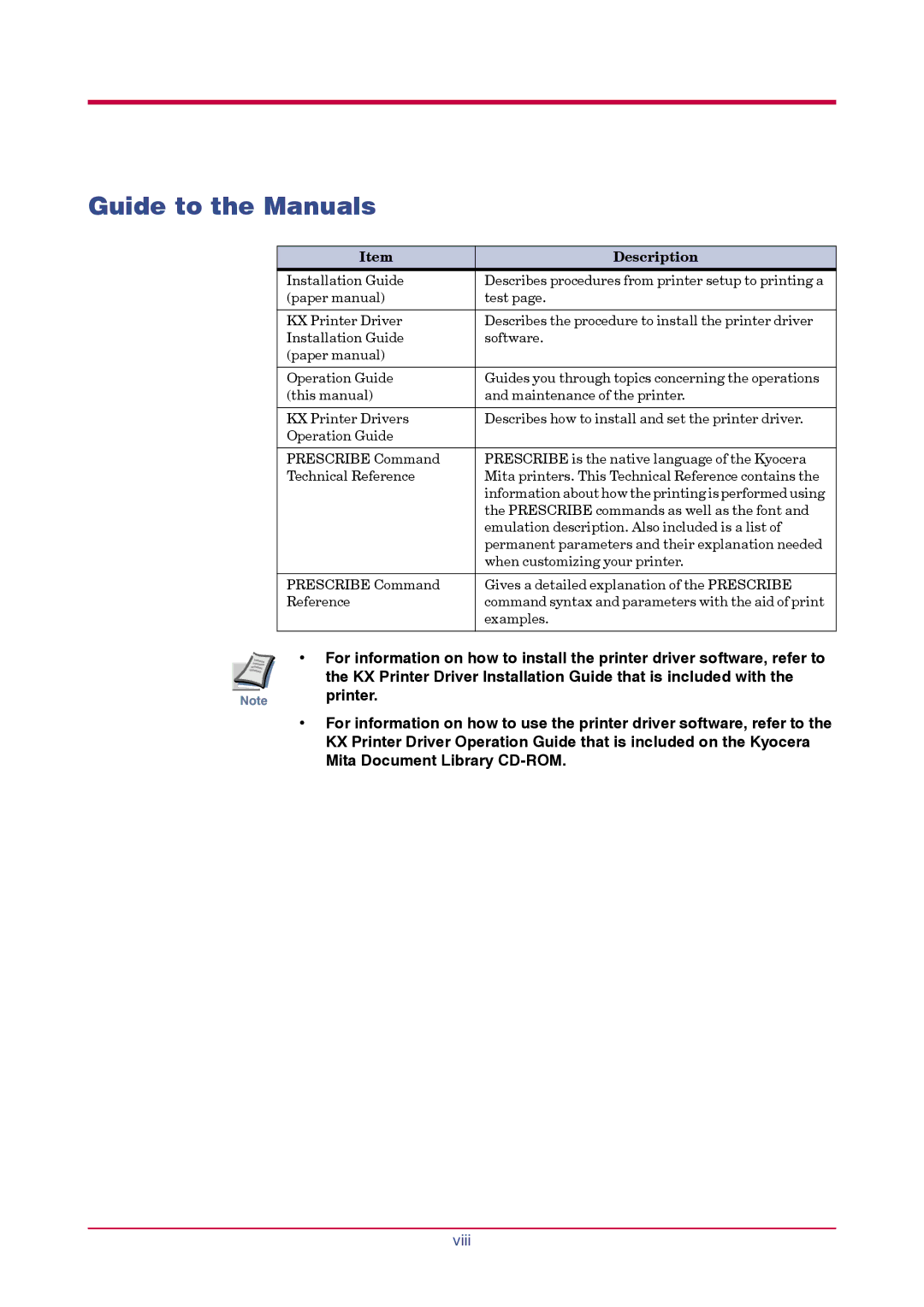 Kyocera FS-1010 manual Guide to the Manuals, Description 