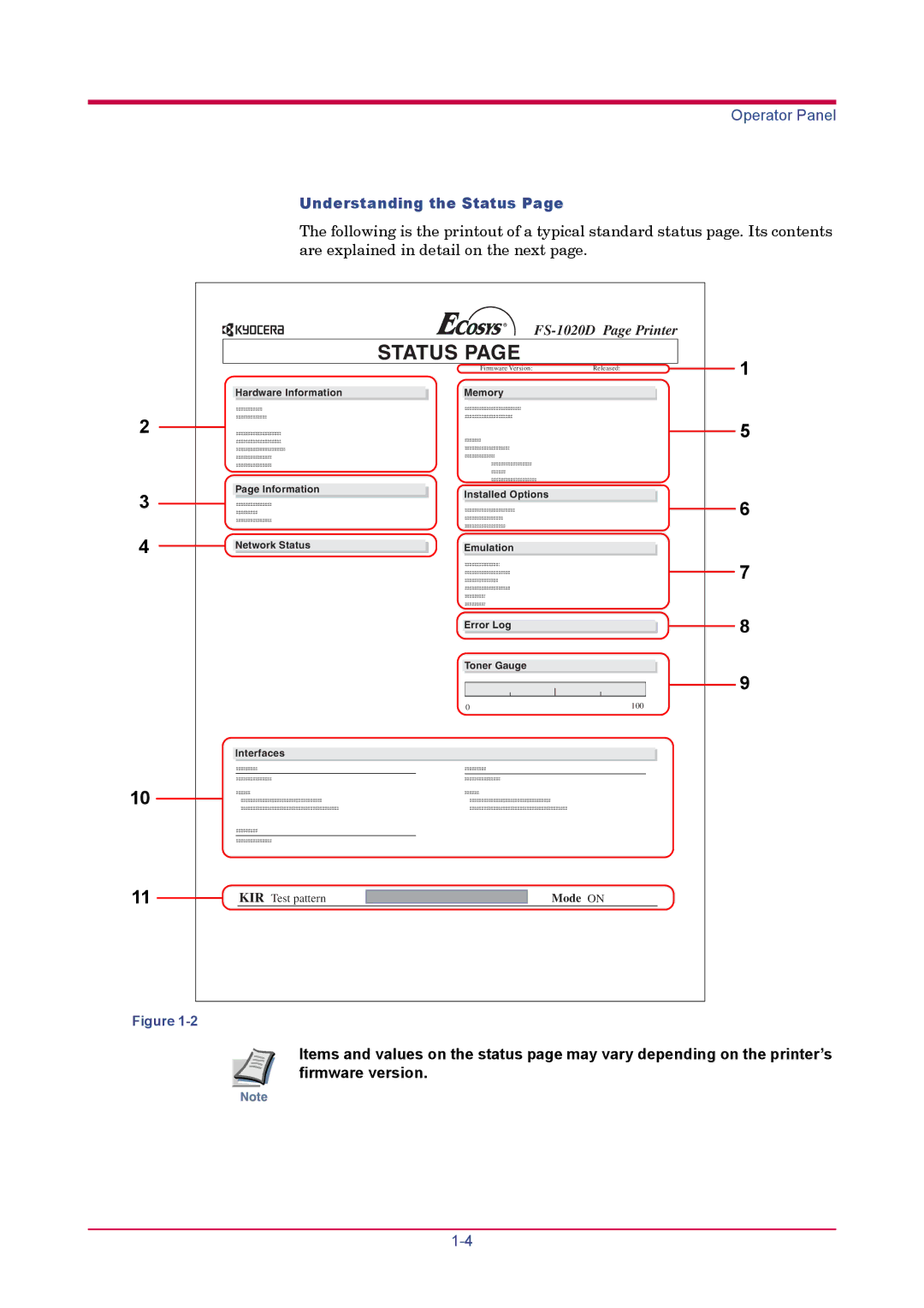 Kyocera FS-1020D manual Understanding the Status, Firmware version 