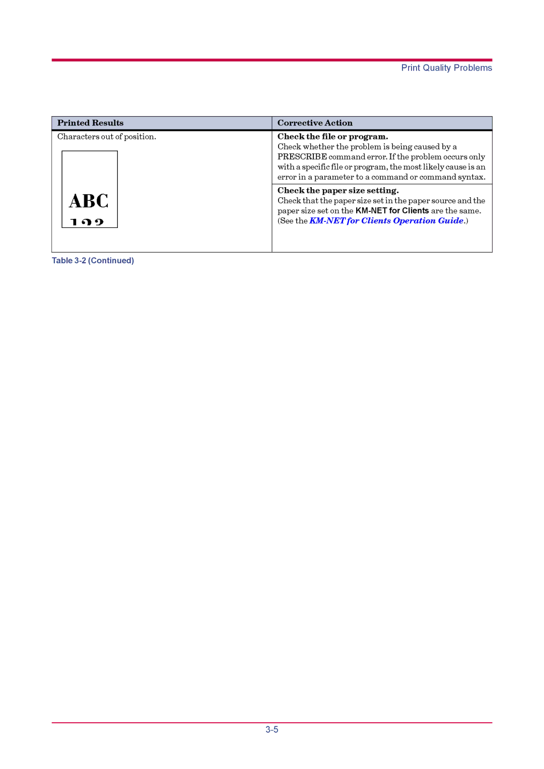 Kyocera FS-1020D manual Check the file or program, Check the paper size setting 