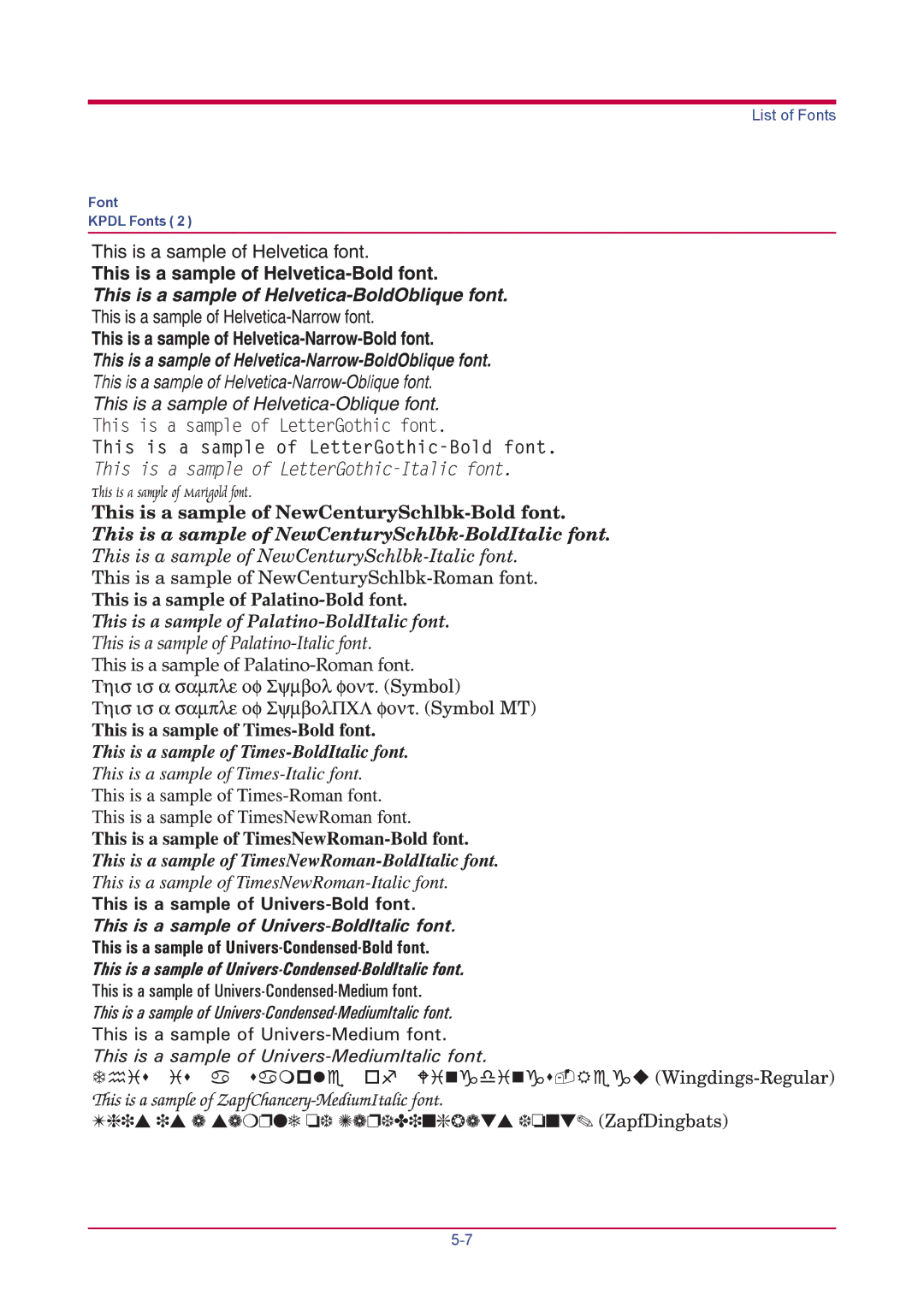 Kyocera FS-1020D manual List of Fonts 